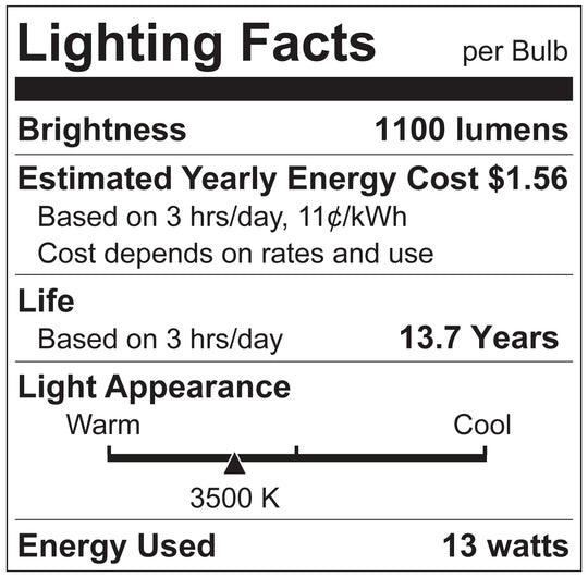 Luxrite LED BR40 Reflector Light Bulb, 13W, 1100 Lumens, 3500K - Natural, 80 CRI, Frosted White Finish, Dimmable, Pack of 5 (LR31882) - Cheap-Us
