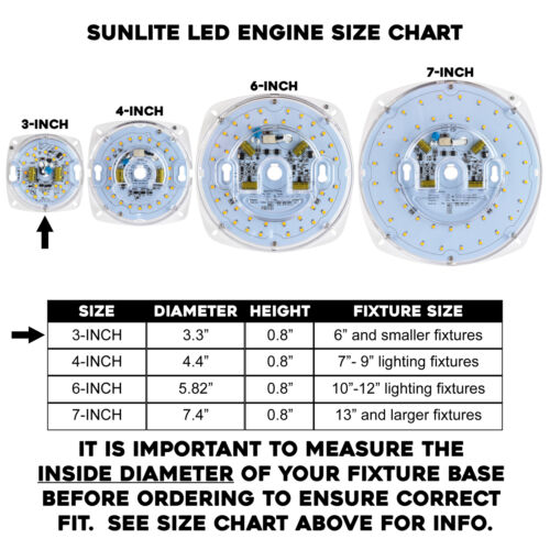 Sunlite 88480 3-Inch LED Retrofit Light Engine, 10 Watts (50 Equivalent), 25,000 Hour Life Span, Dimmable, 90 CRI, Commercial Grade, Energy Star Certified, UL Listed - Cheap-Us
