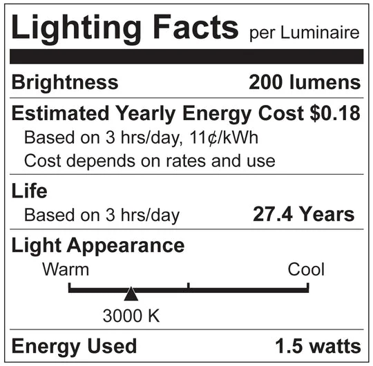 Luxrite G4 LED  Light Bulb, 1.5W, 200 Lumens, 12V, 3000K - Soft White, Clear Finish, 80 CRI (LR24631) - Cheap-Us