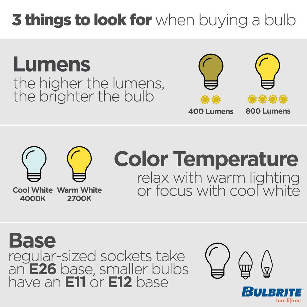 Bulbrite Pack of (4) 5 Watt Dimmable Milky Filament CA10 Candelabra (E12) LED Bulb - 500 Lumens, 3000K, and 90 CRI - Cheap-Us