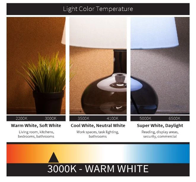 Sunlite Round Decorative LED Fixture, Steel Body, Brushed Nickel, Flush Mount, LED, 15 Watt, 12