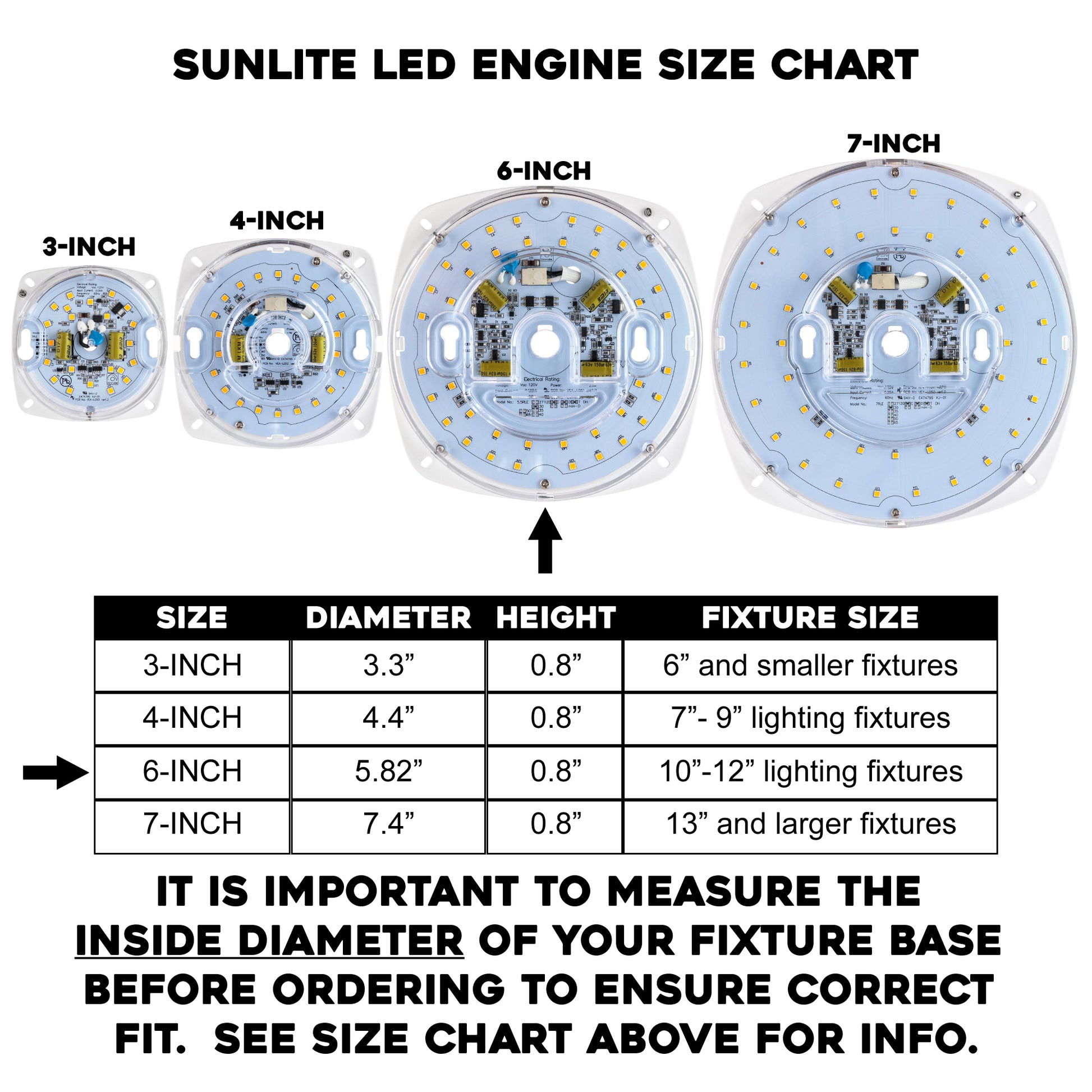 Sunlite LED Retrofit Light Engine, 6-Inch, 5000K Super White, 23 Watt, Dimmable, Flush Ceiling Fixture LED Upgrade Panel, Energy Star Compliant, Commercial Grade, 90 CRI - Cheap-Us