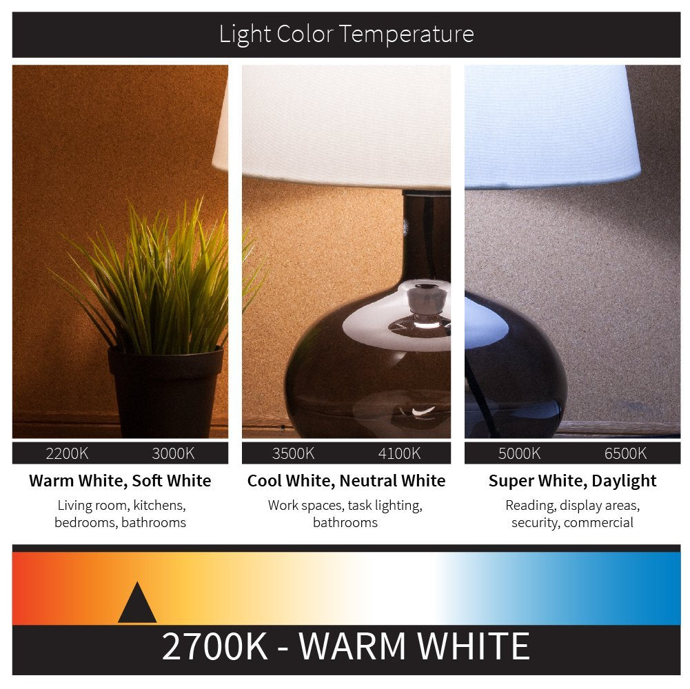 Sunlite 88347-SU LED A19 Standard Light Bulb, 5.5 Watts (40 Watt Equivalent), 450 Lumens, Medium Base (E26), Dimmable, UL Listed, Energy Star, 2700K Warm White, Pack of 12 - Cheap-Us