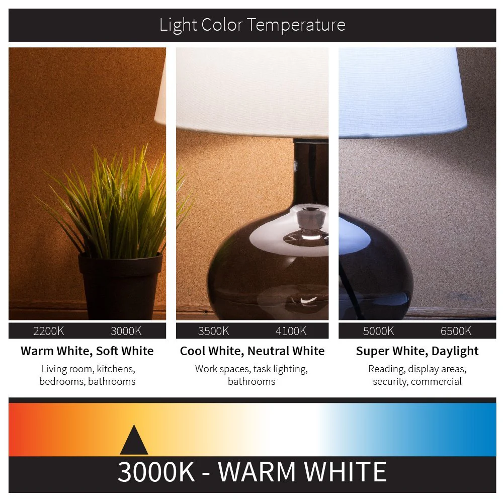 Sunlite 8-Watt Dimmable LED R20 Reflector Bulb, 50W Incandescent Equivalent, Medium (E26) Base, 3000K Warm White - Cheap-Us