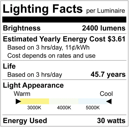 WALL MOUNT VANITY FIXTURE THREE HEAD 3CCT - Cheap-Us