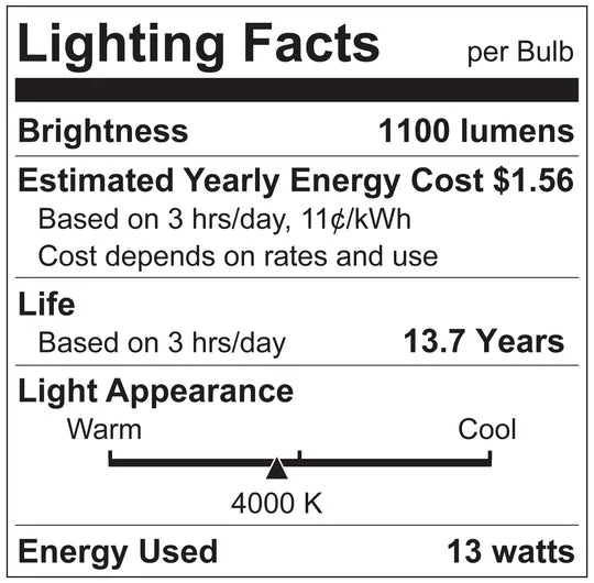 Luxrite LED BR40 Reflector Light Bulb, 13W, 1100 Lumens, 4000K - Cool White, 80 CRI, Frosted White Finish, Dimmable (LR31883) - Cheap-Us
