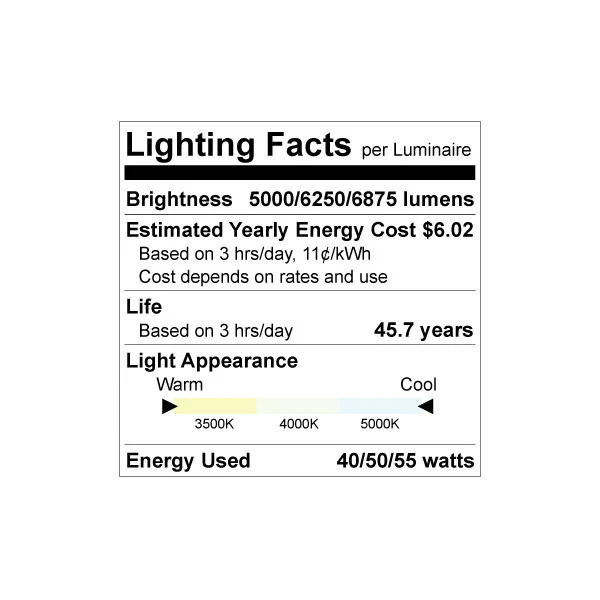 Luxrite Lay In LED2X4BPNL/3WO/3CCT/D/MS 3500K/4000K/5000K Cct Select - Cheap-Us