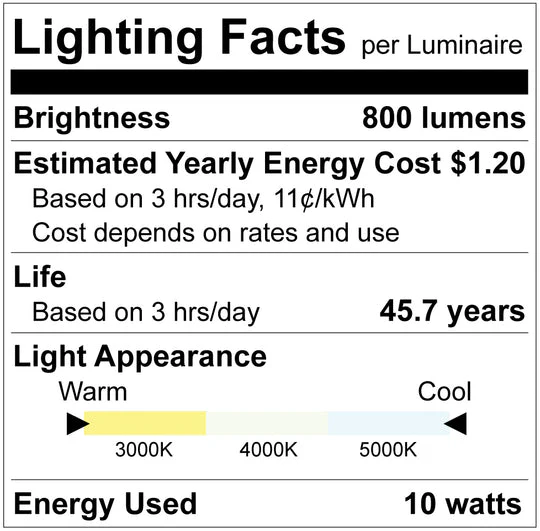 WALL MOUNT VANITY FIXTURE SINGLE HEAD 3CCT - Cheap-Us