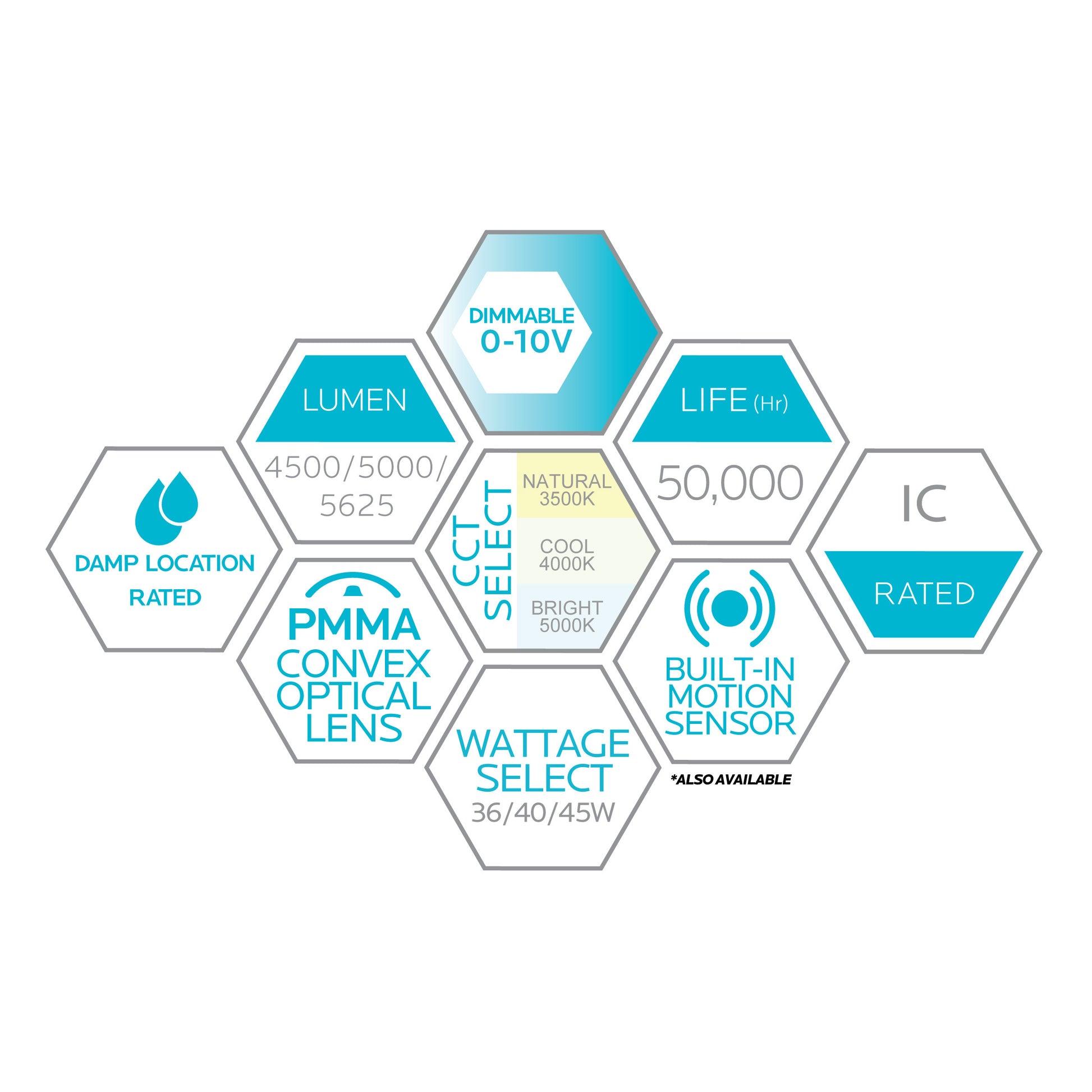 Luxrite Lay In LED2X2BPNL/3WO/3CCT/D/MS 3500K/4000K/5000K Cct Select - Cheap-Us