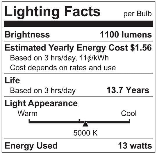 Luxrite LED BR40 Reflector Light Bulb, 13W, 1100 Lumens, 5000K - Bright White, 80 CRI, Frosted White Finish, Dimmable, Pack of 5 (LR31885) - Cheap-Us
