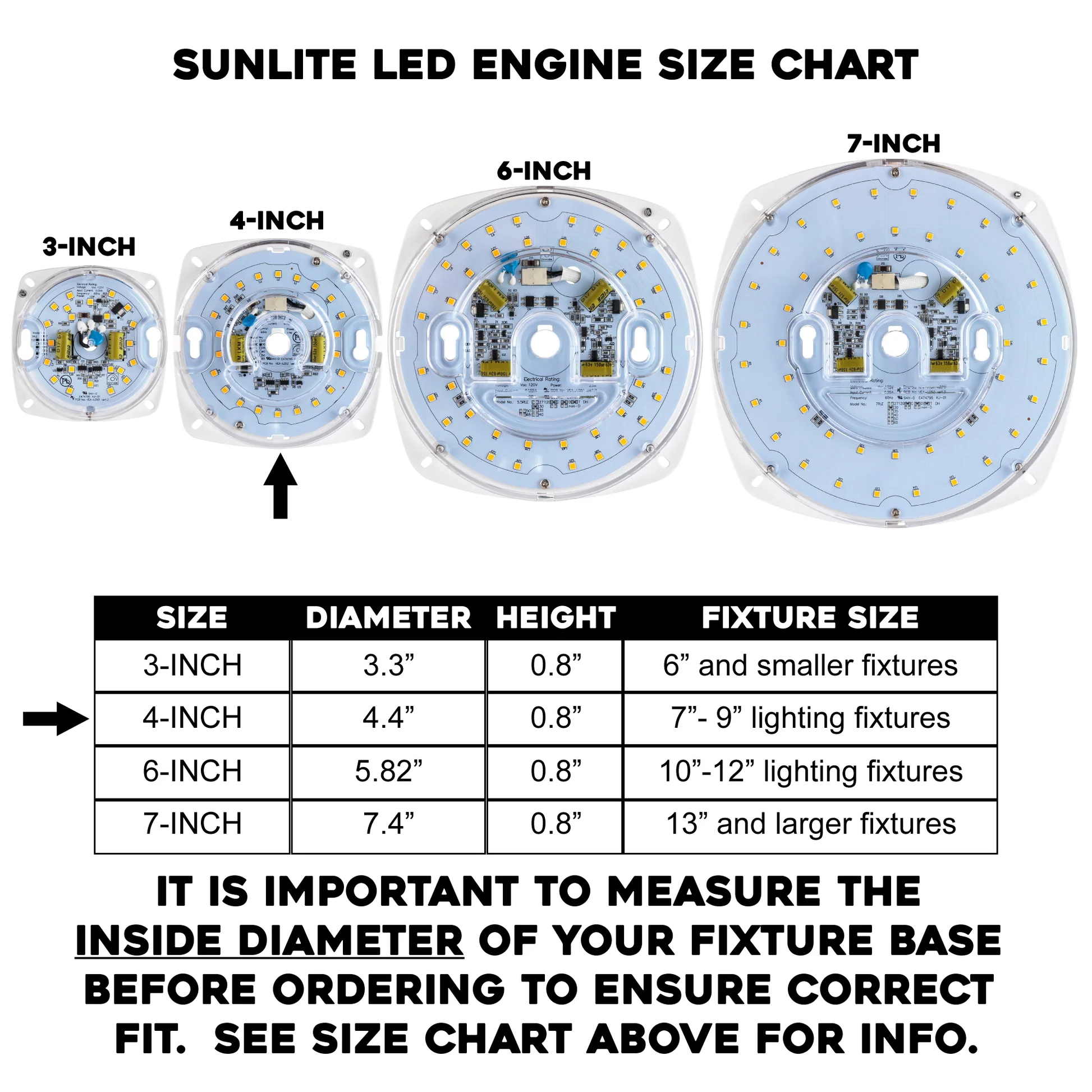 Sunlite LED Retrofit Light Engine, 4-Inch, 5000K Super White, 17 Watt, Dimmable, Flush Ceiling Fixture LED Upgrade Panel, Energy Star Compliant, Commercial Grade, 90 CRI - Cheap-Us