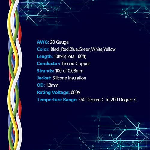 Fermerry 28 AWG Litzendraht Silikon Verzinnte Kupferdrahtspule je 15m 50 Fuß 6 Farben Flexibel 28 Gauge Elektrokabel-Kit 0.08mm² Kabel Electrical Wire Anschlusskabelsatz 200 C Sortiment Schaltlitze - Cheap-Us