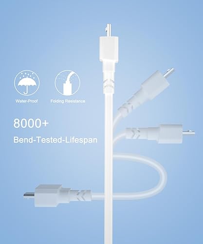 Basesailor 4.5M Blink Mini Ladekabel mit Ladegerät Nicht für Blink Mini 2,Wandadapter Stromversorgung Micro USB Kabel,Innenbereich Wasserdichtes Netzteil Stromkabel für Blink Mini Sicherheitskamera - Cheap-Us