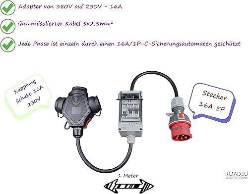 RoadEu Starkstrom Adapter, CEE Stecker 32A, 380V auf 220V Adapter, 3X 220V Schuko Kupplung, Sicherungskasten mit 3X Leitungsschutzschalter 16A C, Gummi Starkstromkabel 1 Meter. Adapter 32A auf 230V - Cheap-Us