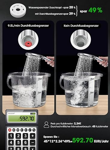 FASDUNT Duschkopf Wassersparend 【Wasserersparnis 49%】𝟱 Strahlarten mit 𝟮M Premium Schlauch aus Edelstahl & 9.5L/min Durchflussbegrenzer Hochdruck Duschbrause Wasserdrucks Erhöhung 200% - Cheap-Us