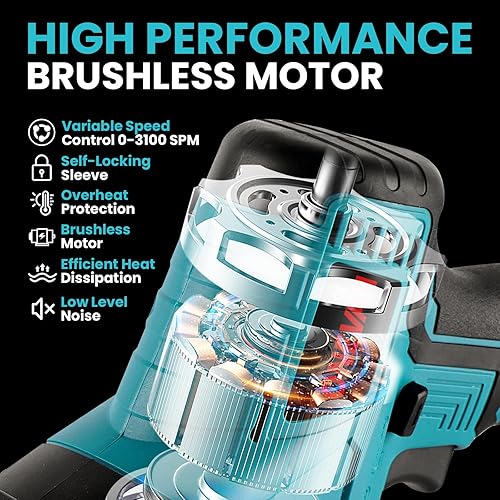 ONEVAN Säbelsäge Akku mit 4 Sägeblättern, 3100spm Bürstenlos Säbelsäge Fuchsschwanz Säge Elektrisch Reciprosäge, Strichlänge 15 mm, Kompatibel mit Makita 18V (ohne Batterie) - Cheap-Us