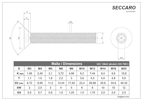 SECCARO Senkschraube M10 x 20 mm, Edelstahl V2A VA A2, DIN 7991 / ISO 10642, Innensechskant, 20 Stück - Cheap-Us