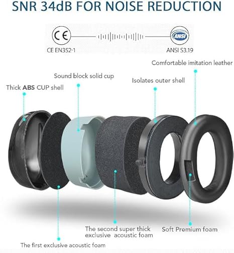 YANKUIRUI Gehörschutz, Lärmschutz Kopfhörer, 34dB SNR Größenverstellbare Ohrenschützer Schallschutz für Autismus Schießsport Jagd Bau - Cheap-Us