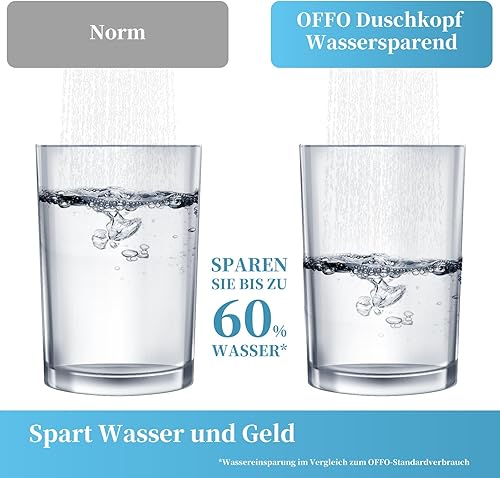 OFFO Duschstange mit Brause 70cm,Duschkopf mit Schlauch und Halterung,Duschkopf mit 6 Strahlarte, und 1,6 m Schlauch, Verstellbarem 680mm Brausestangenset, Chrom - Cheap-Us