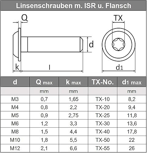 Linsenkopfschrauben M6 X 50 ISO 7380 mit Flansch u. Innensechsrund (ISR) Edelstahl A2 (20 Stück) - V2A Linsenschrauben mit Bund Rundkopfschrauben Halbrundkopfschrauben Flanschschrauben - Cheap-Us