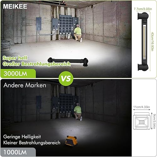 MEIKEE Arbeitsleuchte, 3000LM 3 Helligkeiten 6 Lichtmodi, Werkstattlampe Mit Magnet und Haken, LED Akku Strahler Wiederaufladbare Baustrahler Camping, Garage, Baustelle, Werkstatt, Notfall - Cheap-Us