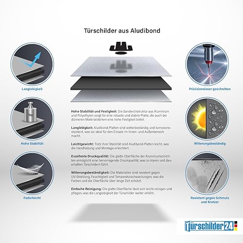 Türschilder24 Aluminium Dibond Schild - Türschild • 120 x 120 x 3 mm • Toilette - WC Pikto Toiletten • 100% Made in Germany (WC + Piktogramm) - Cheap-Us