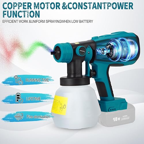 VAYALT Farbsprühsystem Elektrisch für Milwaukee-Akku, Aktualisiert Farbsprühgerät mit 4 Düsen,3 Spritzmuster und 1000 ML Farbbehälter, Akku Farbsprühsystem mit Verstellbarem Farbfluss (Keine Batterie) - Cheap-Us