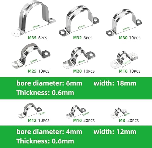 RRRST 102x Schwerer U-rohrschellen Set 8mm 10mm 12mm 16mm 20mm 25mm 30mm 32mm 35 mm, U Rohrschelle Set, 304 Edelstahl Befestigungsschelle Rohrschellen Set - Cheap-Us
