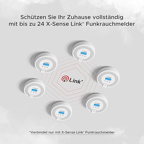 X-Sense CO Melder mit Digitalanzeige, Kohlenmonoxidmelder, Akkurater Sensor mit 10-Jahren Lebensdauer, Batterie Austauschbar, Zertifiziert nach EN 50291, CO03D - Cheap-Us