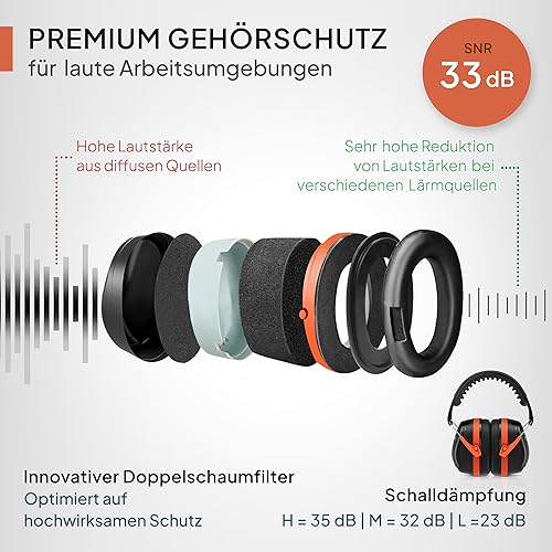 Senner ® WorkPro Ultra Fold | Gehörschutz für Arbeit und Freizeit – Größenverstellbare Ohrenschützer - Hochwertige Lärmschutz Kopfhörer mit SNR von 33 dB - faltbarer Kapselgehörschutz Schwarz/Orange - Cheap-Us