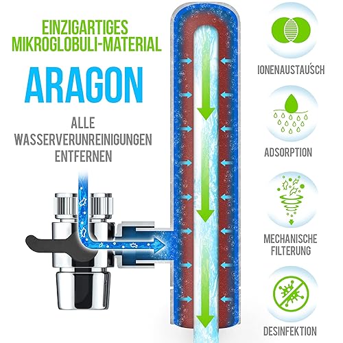 GEYSER EURO Wasserfilter für Wasserhahn Küche Armatur, für Leitungswasser mit Karutschen aus Einzigartigem Material Aragon, Hocheffizientes Wasser-Filtersystem (Inklusive 3000L-Kartusche) - Cheap-Us