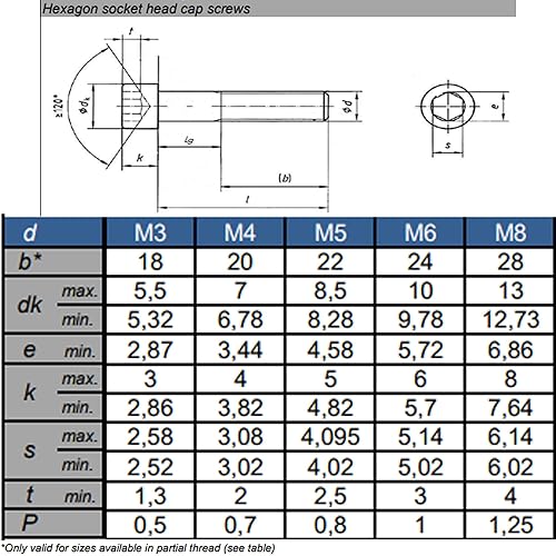 M4 x 60 mm Innensechskantschrauben aus marinetauglichem A4-Edelstahl, korrosionsbeständige Befestigungselemente (20 Stück) - Cheap-Us