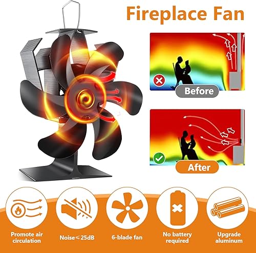 Xmasneed Kaminventilator, 6 Flügel-Ofenventilator Ohne Strom Leiser Betrieb, Wärmebetriebener Ventilator mit Thermometer, Hitzebetrieben Kamin Ventilator Ohne Strom für Holz/Holzbrenner/Kamin - Cheap-Us