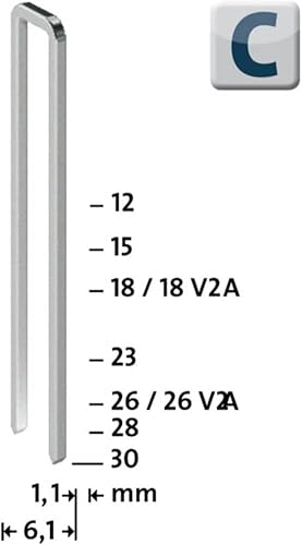 Novus Schmalrückenklammern 18 mm, XL-Packung, 2000 Klammern, Typ C4/18, zur Befestigung von Profilhölzern und Paneelen - Cheap-Us