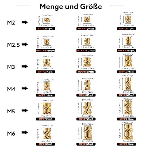 200 Stück Gewindeeinsatz, M2/M2,5/M3/M4/M5/M6 Einschmelzgewinde mit Pinzette Plastikbox Einpressmuttern Threaded Inserts für 3D Druckteile Laptop Kunststoffteile - Cheap-Us