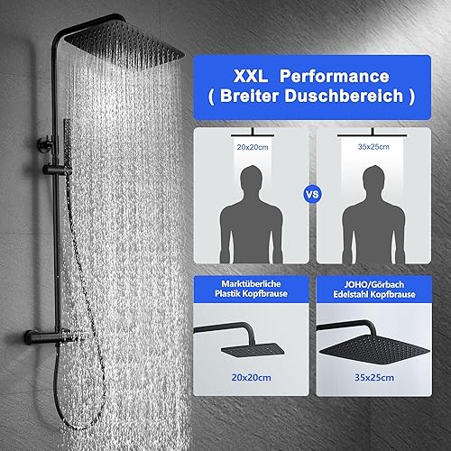 JOHO Duschset ohne Armatur, chrom, Edelstahl Duschsystem, Regendusche set, Überkopfbrause set, Duschgarnitur, eckige Kopfbrause 20x20cm - Cheap-Us