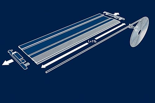 Bosch Professional KickBack Control FSN RS - Cheap-Us