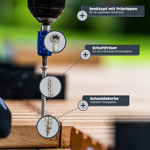 HELPMATE – Terrassenschrauben 5x50 Edelstahl A2 Rostfrei – 50 Stück Dielenschrauben + 1 T25 Bit – Terrassendielen Schrauben für Außenbereich (Terrassenbau, Gartenhäuser, Bauholzkonstruktionen etc.) - Cheap-Us