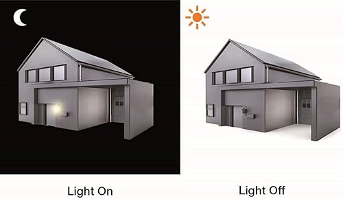 Steinel Dämmerungsschalter NightMatic 2000 schwarz, Dämerungssensor für automatische Beleuchtung bei Nacht, 3.7 x 7.4 x 9.9 cm - Cheap-Us