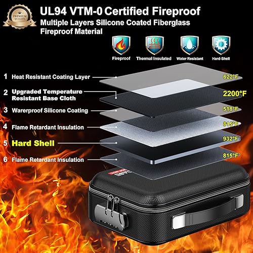 COLCASE Feuerfeste Spardose mit Schloss, Hartschalenkoffer, Hartschalen-Design, feuerfest, wasserabweisend, tragbar, für Bargeld, A5-Dokumente, Reisepass und Wertsachen, 29 x 20 x 10 cm, Schwarz - Cheap-Us