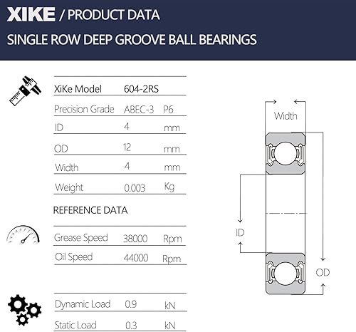 XiKe 684-2RS Kugellager mit Doppeldichtung 4x9x4mm Chromstahl und Vorgeschmiert, 684RS Miniatur-Rillenkugellager, 10er Pack - Cheap-Us