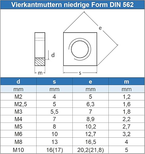 Eisenwaren2000 | M3 Vierkantmuttern (100 Stück) - niedrige Form Vierkant-Mutter DIN 562 - Edelstahl A2 V2A - rostfrei - Cheap-Us