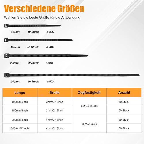 Honyear 1000 Stück Kabelbinder Schwarz 100/150/200/250/300mm Und 20 Klebesockel, Kabelbinder set, UV Beständig, Hitzebeständig, Kunststoff Kabel Binder Set - Cheap-Us