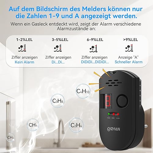 CHZHVAN Gasmelder Plug-in mit akustischem Alarm und LED, Digitalanzeige - Methan, Propan, Butan für Küche, Krankenhaus, Garage - LPG/Erdgas/Kohlendioxid-Gas-Lecksucher - Cheap-Us