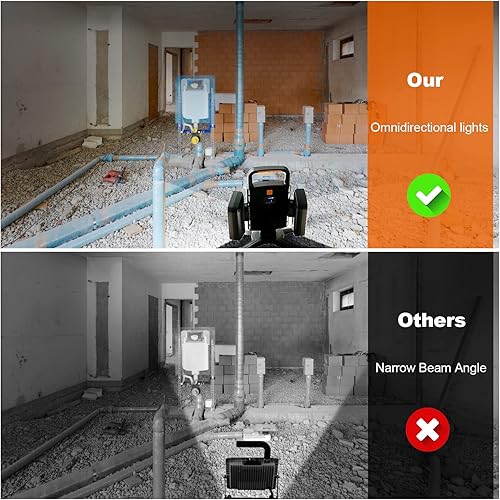 SYLSTAR LED Strahler Akku 30W, 3000LM Super Hell Baustrahler mit Magnet, 5 Lichtmodi und Powerbank, Drehbare Tragbare Wasserdichte Wiederaufladbare Arbeitsleuchte für Garage, Werkstatt (3000LM, 30W) - Cheap-Us