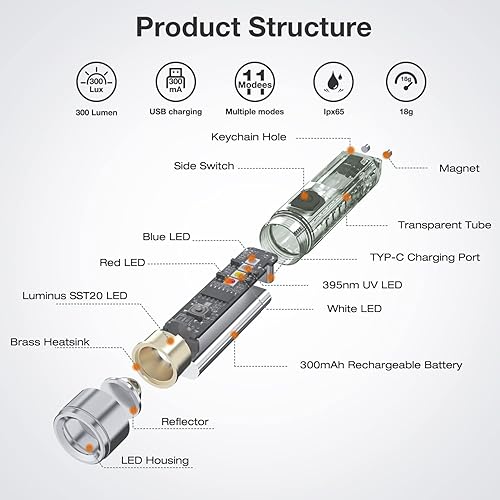 Jeebel Mini Taschenlampe 400 Lumen Wiederaufladbare LED Schlüsselbund Taschenlampe mit UV/Weiß/Rot/Rot-Blau Seitenlicht, EDC Multifunktional Magnetische USB-Taschenlampe, IP65 - Cheap-Us