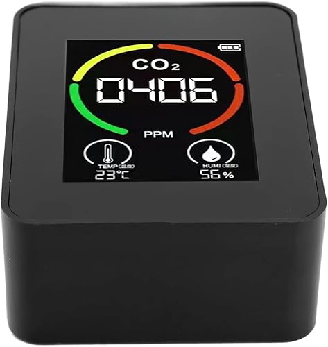 CO2-Detektor-Luftqualitätsmonitor mit TVOC-Sensor, Echtzeitmonitor, Einfache Ablesung, Umfassender Nutzen - Cheap-Us