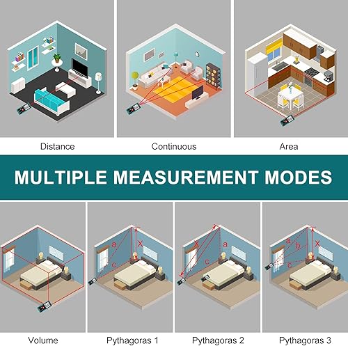 Laser Entfernungsmesser Hohe Genauigkeit, 50 m, Kiprim LD50E, Laser-Maßband, Compaktes Laser-Messgerät mit Größerem Hintergrundbeleuchtetem LCD-Display, ft/m/in-Umschaltung, Wasserwaage - Cheap-Us