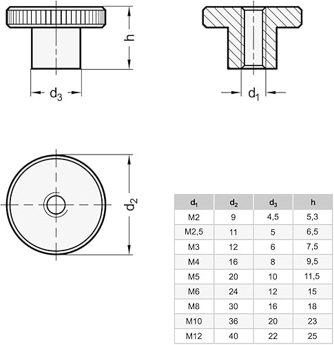 Ganter Normelemente | Hohe Rändelmutter - DIN 466-M8 | Gewinde: M8 | Stahl, blau verzinkt | 5 Stück - Cheap-Us