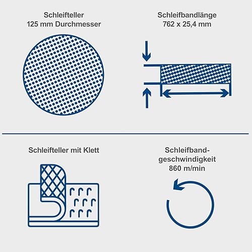 Scheppach BTS700 Band & Tellerschleifer Set | Inkl. 12-teiliges Schleifset (3x Schleifband / 9x Schleifpapier) | Bandschleifer | 250W Leistung | 25mm Schleifbandbreite | 125mm Schleifteller - Cheap-Us